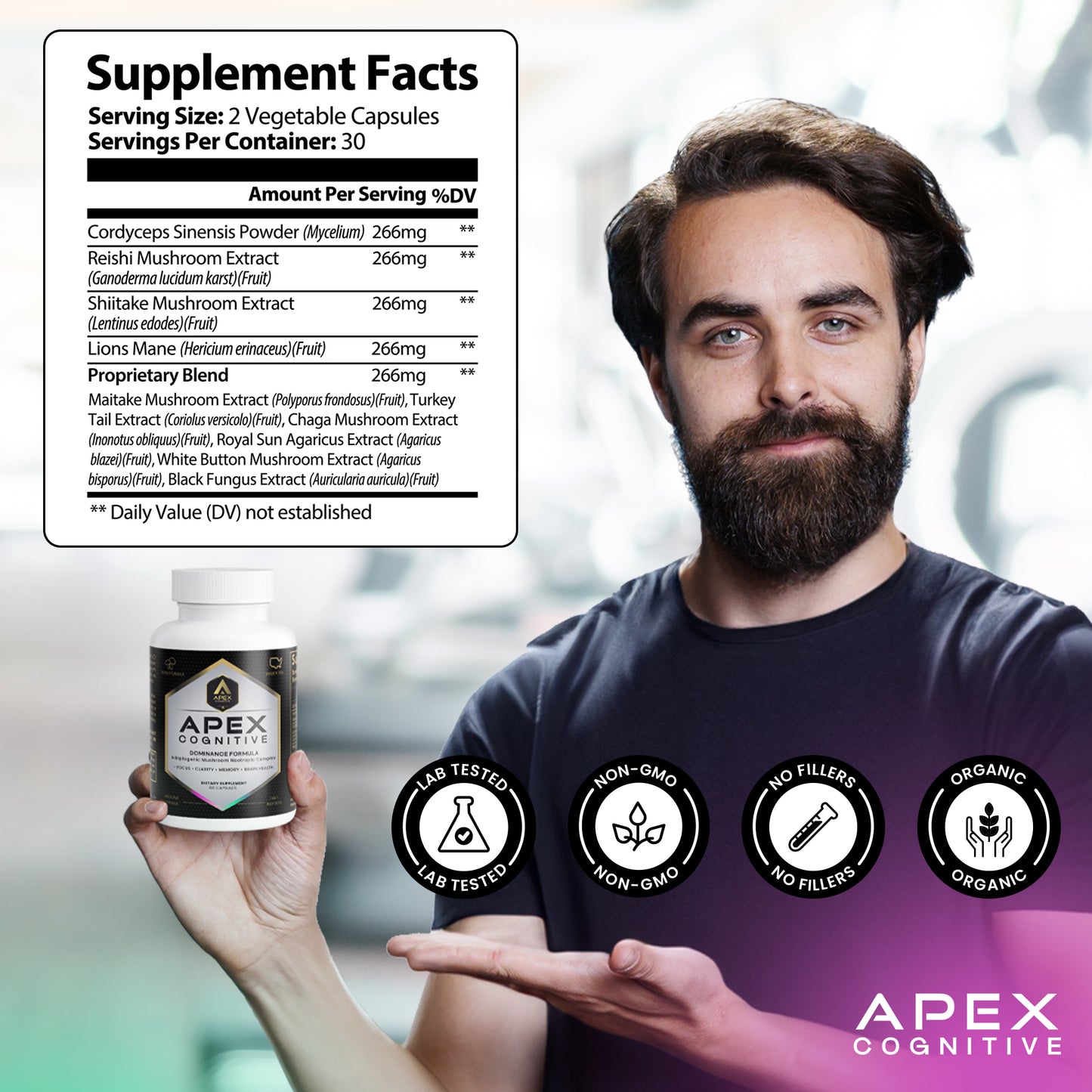 APEX Cognitive - Dominance Formula