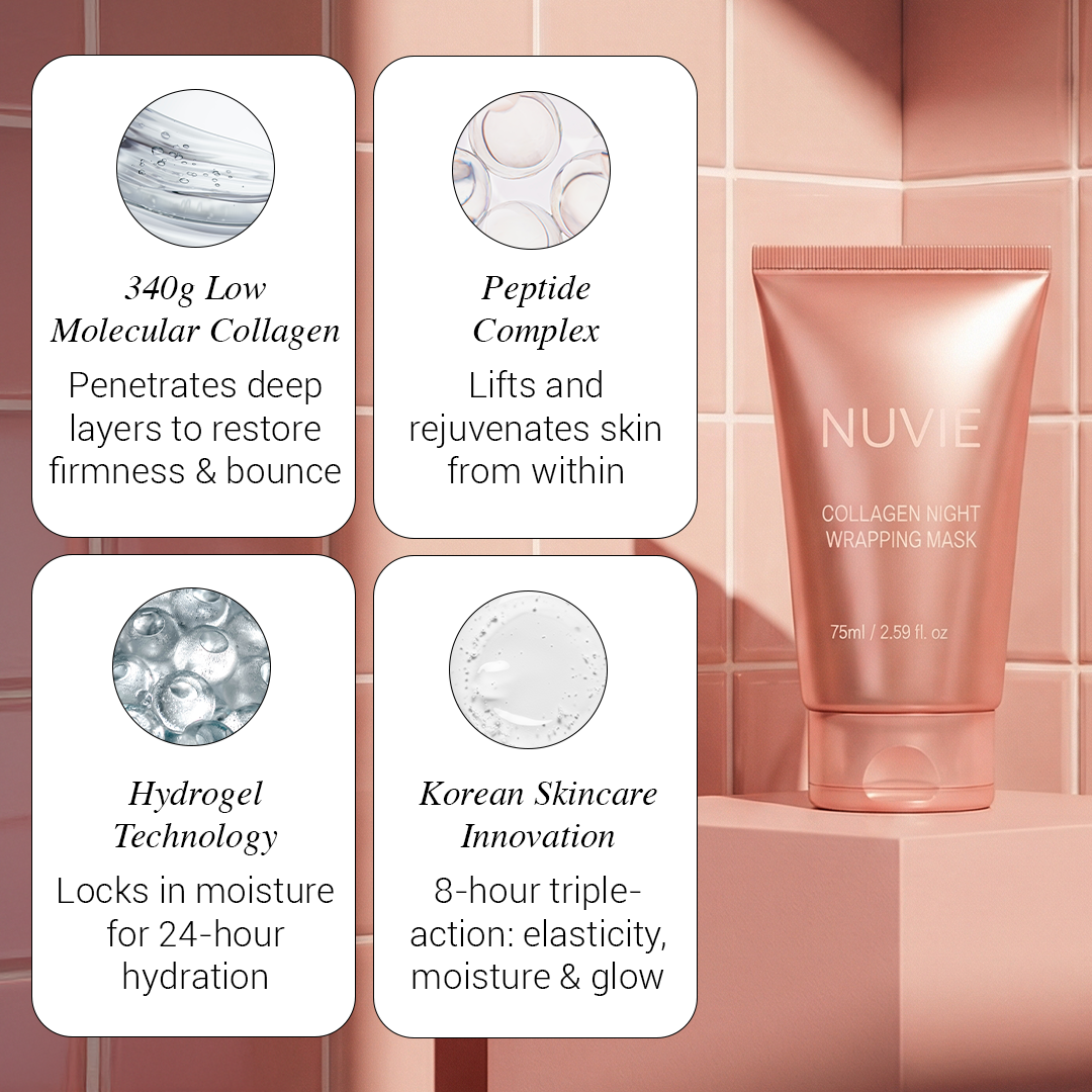 Collagen Night Wrapping Mask NEW OFFER