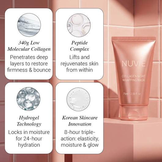 Collagen Night Wrapping Mask
