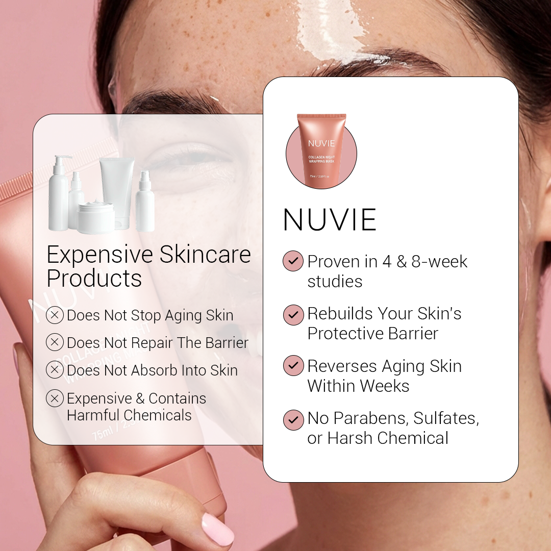 Collagen Night Wrapping Mask NEW OFFER