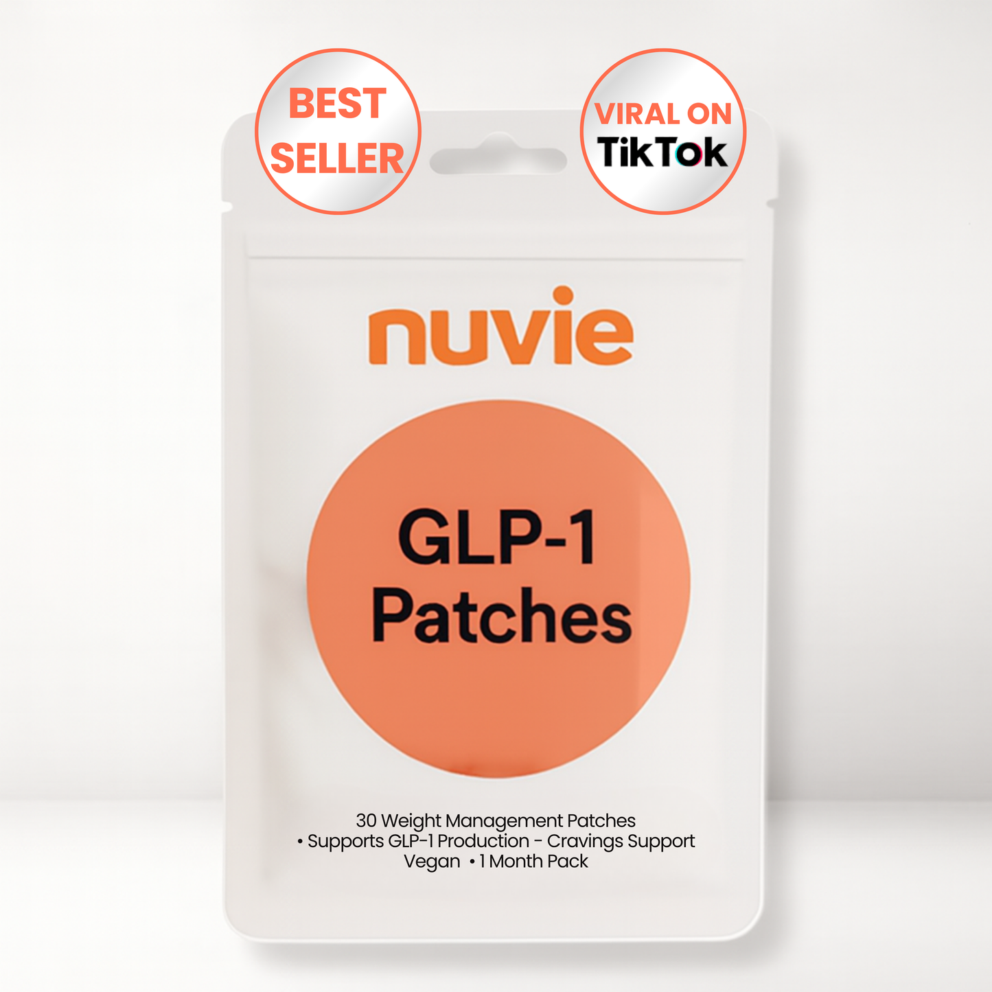 GLP-1 Activation Patches