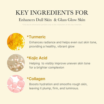 Kojic Acid Turmeric Wrapping Mask